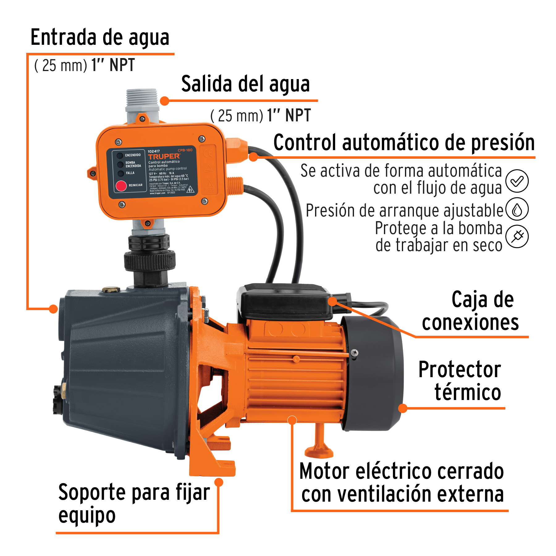 bomba presurizadora jet hierro 1/2 hp con control (102856) bomba presurizadora jet hierro 1/2 hp con control (102856)