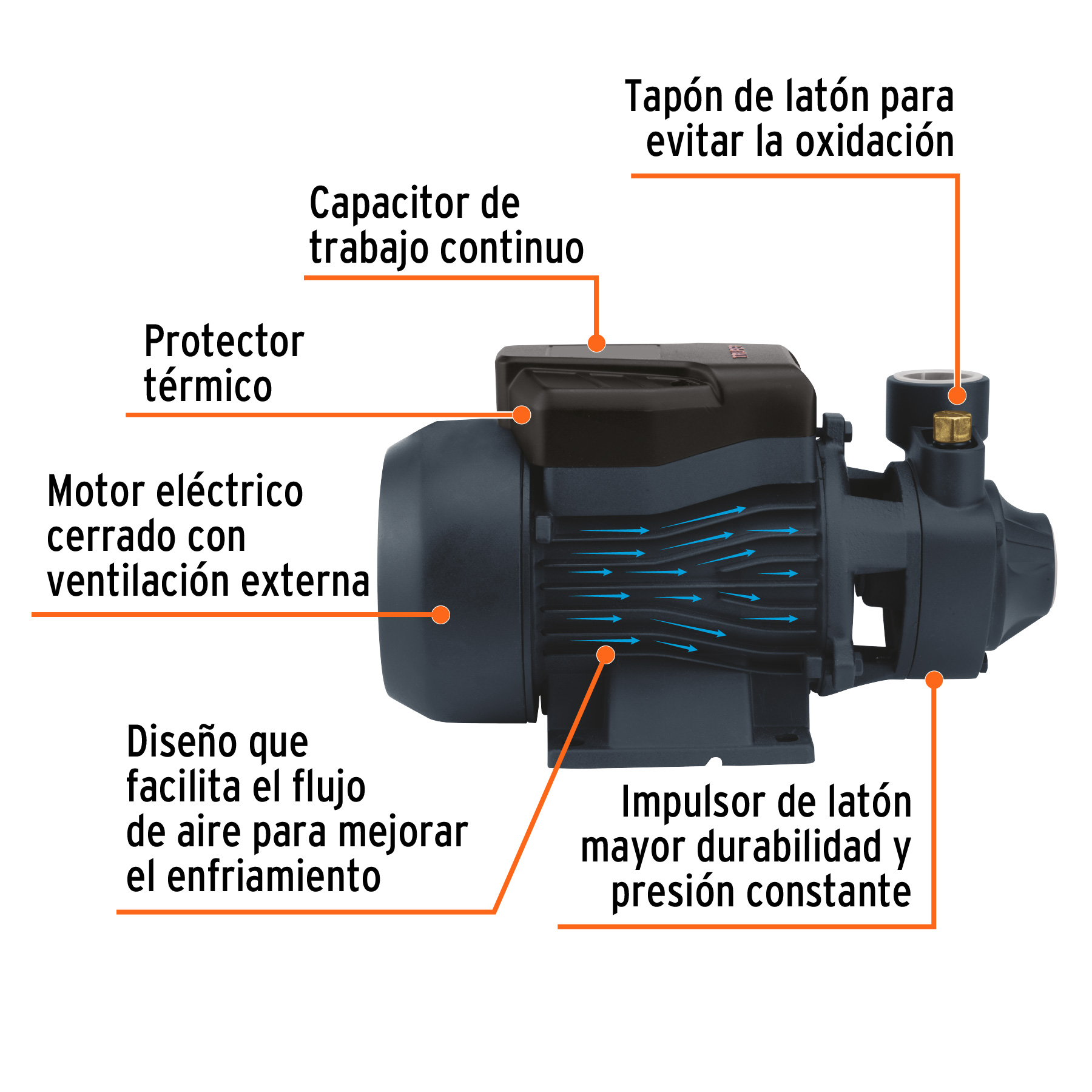 bomba periférica 1hp, altura máx 60m, uso agrícola (12114) bomba periférica 1hp, altura máx 60m, uso agrícola (12114)