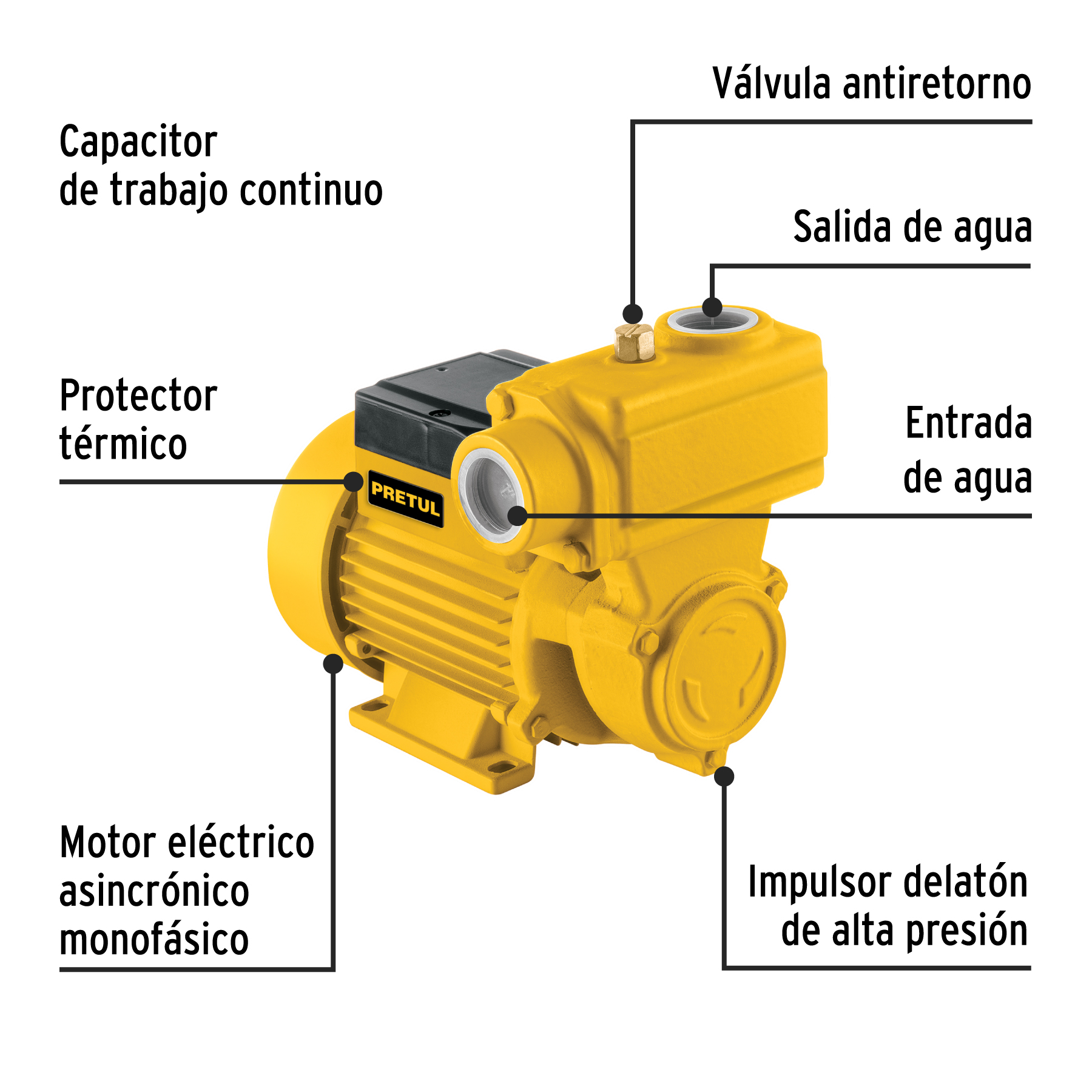 bomba periférica autocebante 1/2hp, uso agrícola (29933) bomba periférica autocebante 1/2hp, uso agrícola (29933)