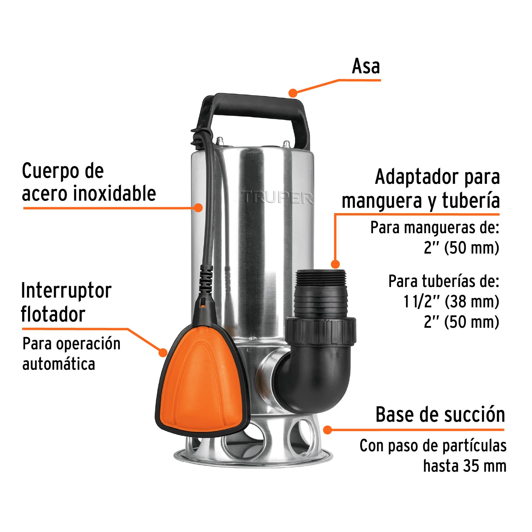 bomba sumergible acero inox./hierro, a.sucia,1 1/2hp (12608) bomba sumergible acero inox./hierro, a.sucia,1 1/2hp (12608)