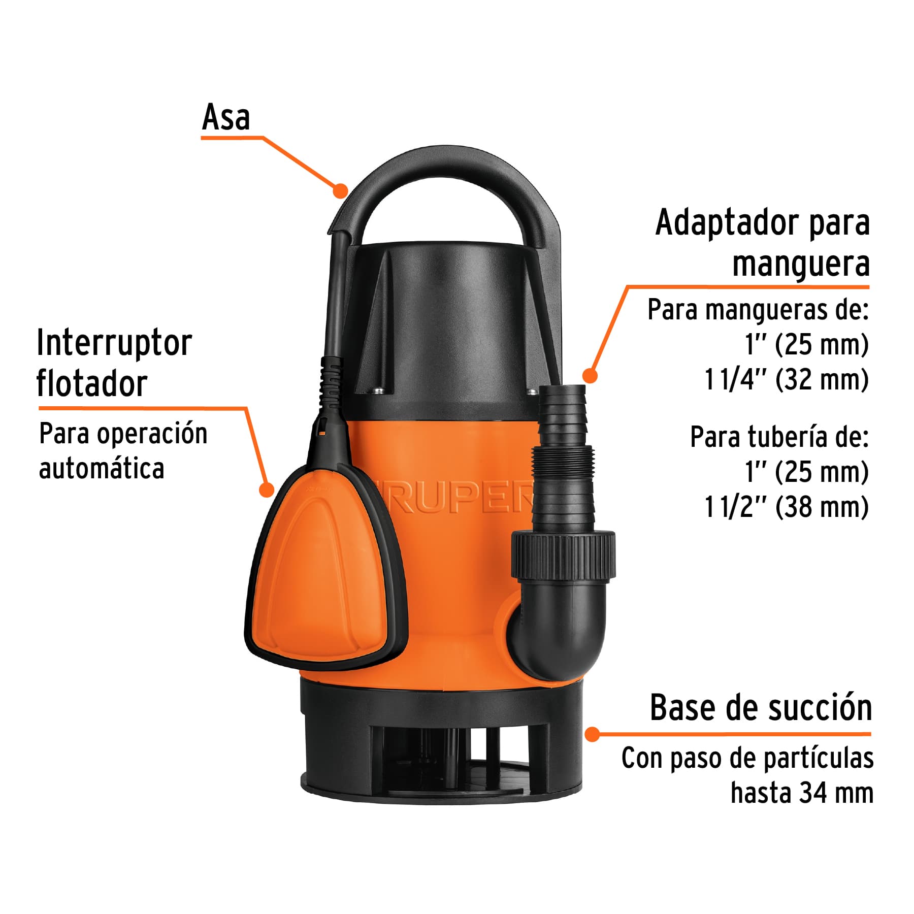 bomba sumergible plástica, 1 1/2 hp para agua sucia (12604) bomba sumergible plástica, 1 1/2 hp para agua sucia (12604)
