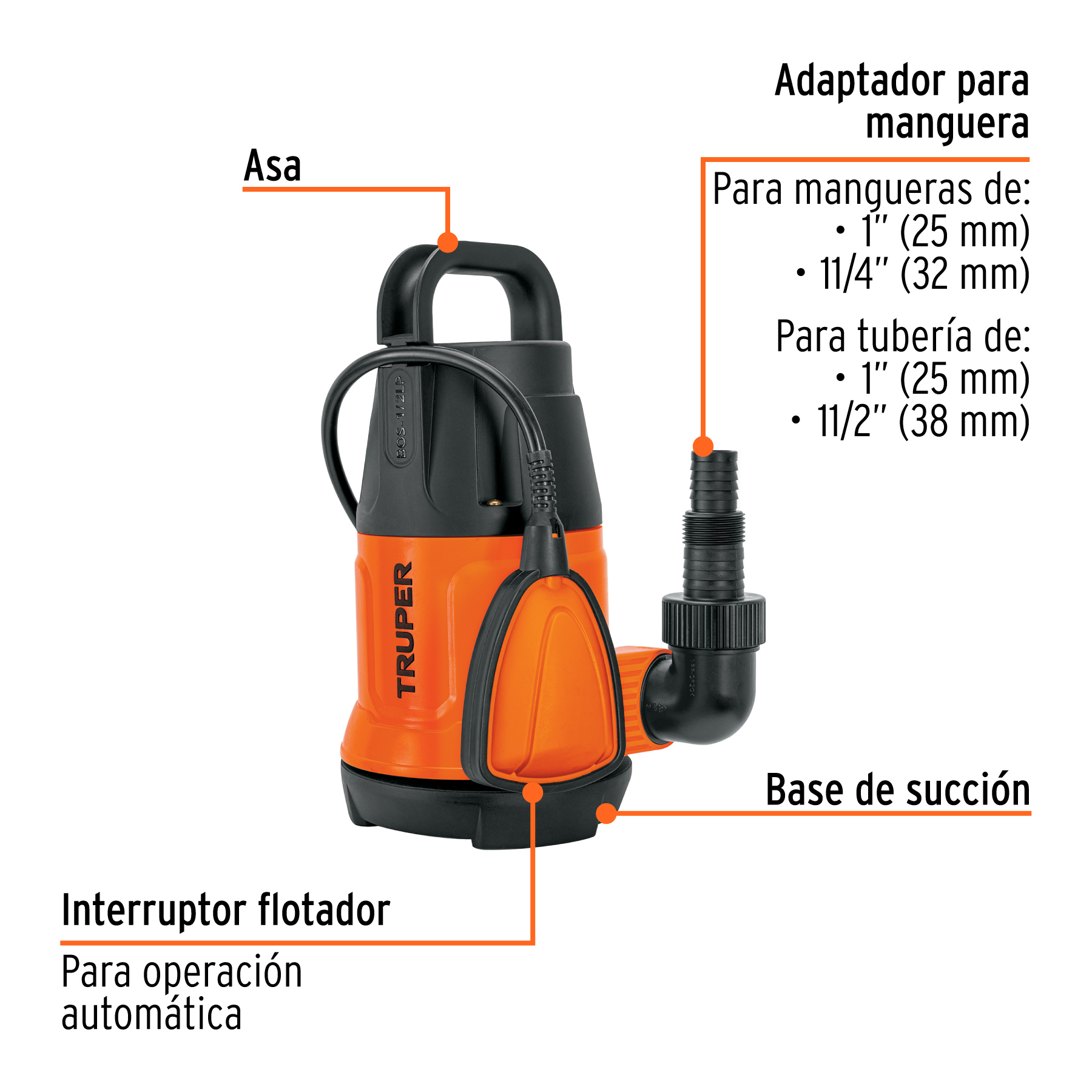 bomba sumergible plástica, 1/2 hp para agua limpia (12601) bomba sumergible plástica, 1/2 hp para agua limpia (12601)