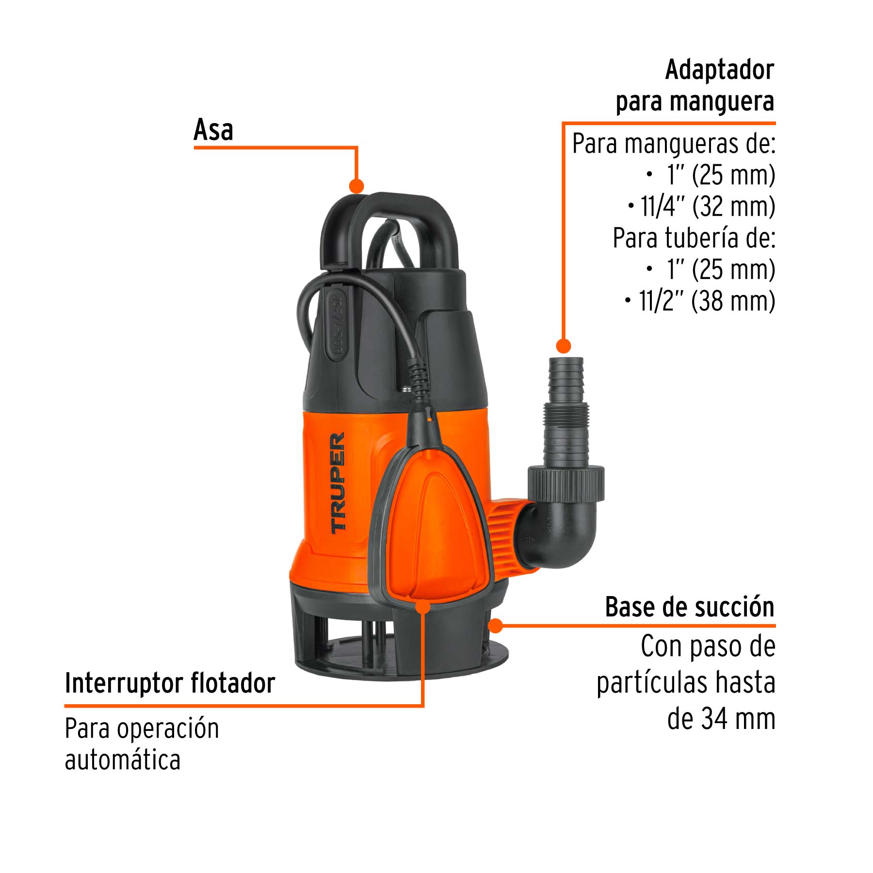 bomba sumergible plástica, 1/2 hp para agua sucia (103733) bomba sumergible plástica, 1/2 hp para agua sucia (103733)