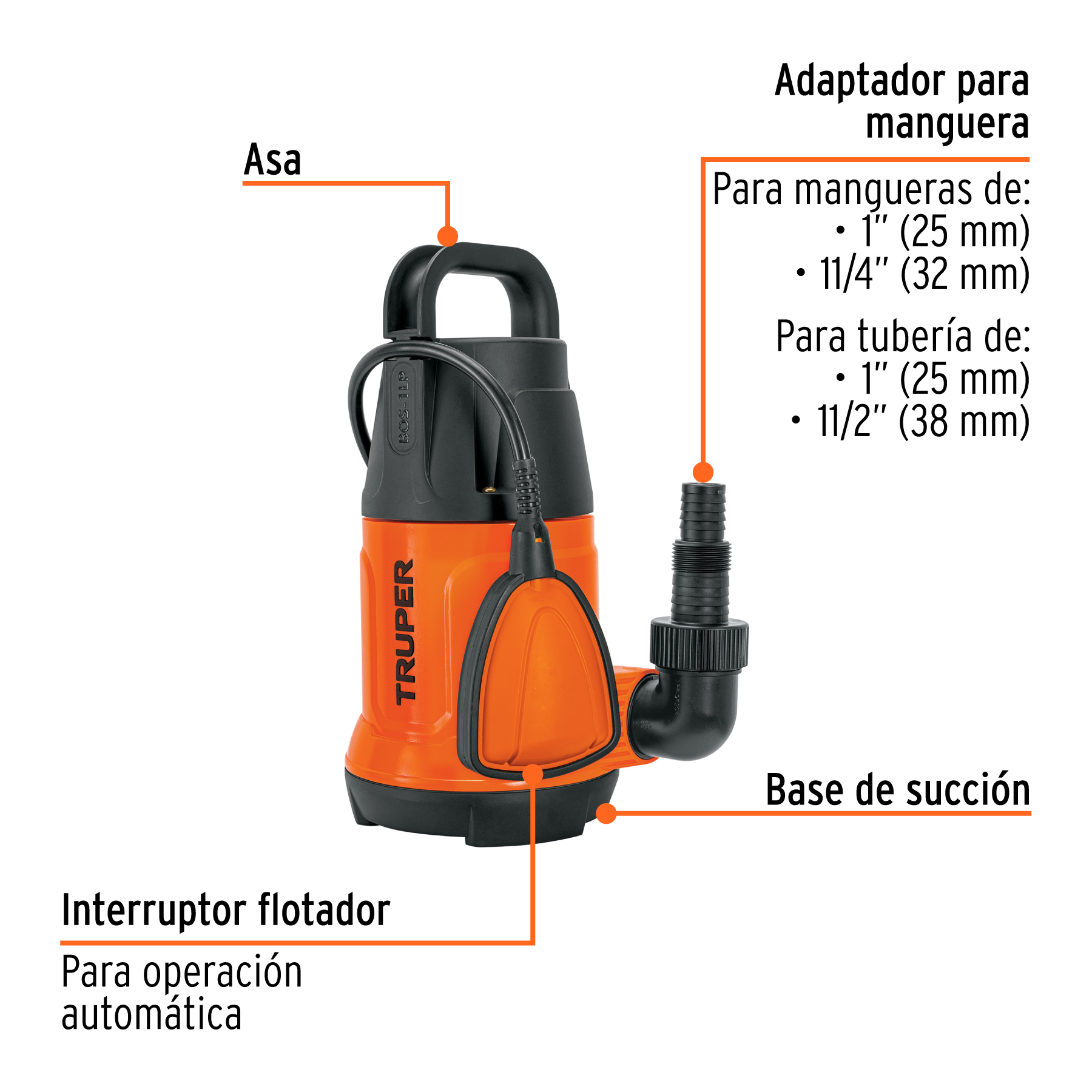 bomba sumergible plástica, 1 hp para agua limpia (12602) bomba sumergible plástica, 1 hp para agua limpia (12602)