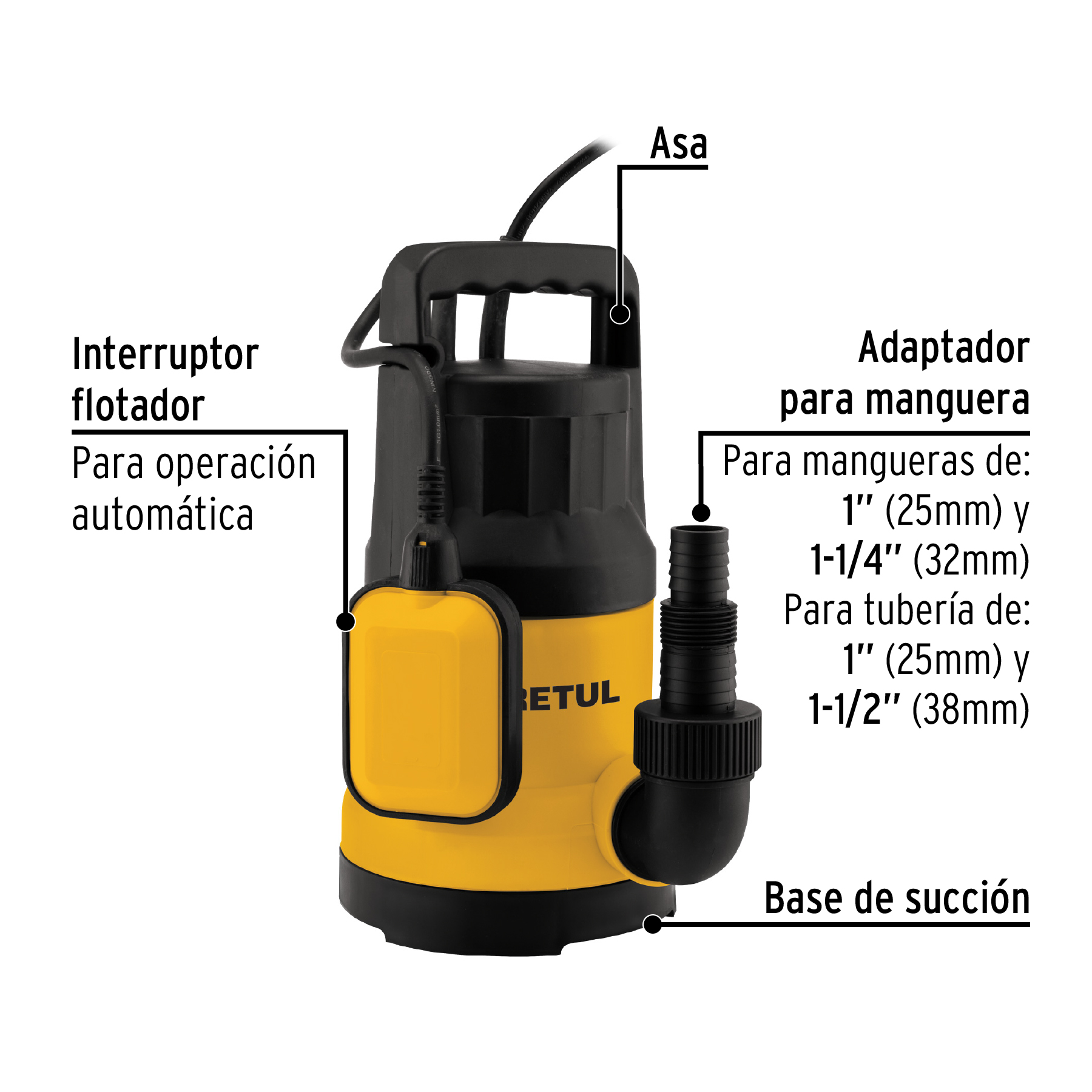 bomba sumergible plástica, 1 hp para agua limpia (27197) bomba sumergible plástica, 1 hp para agua limpia (27197)