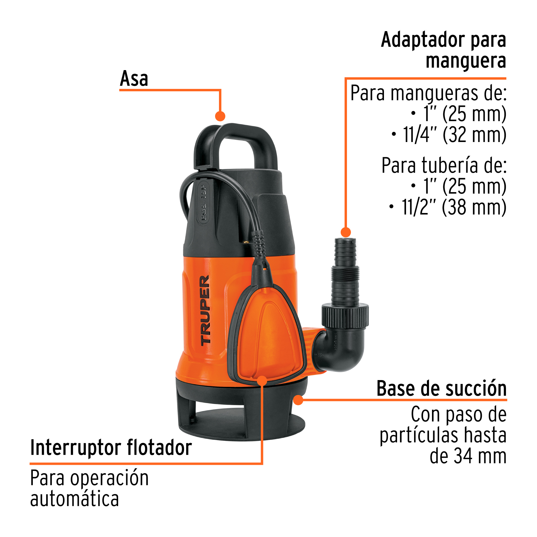 bomba sumergible plástica, 1 hp para agua sucia (12603) bomba sumergible plástica, 1 hp para agua sucia (12603)