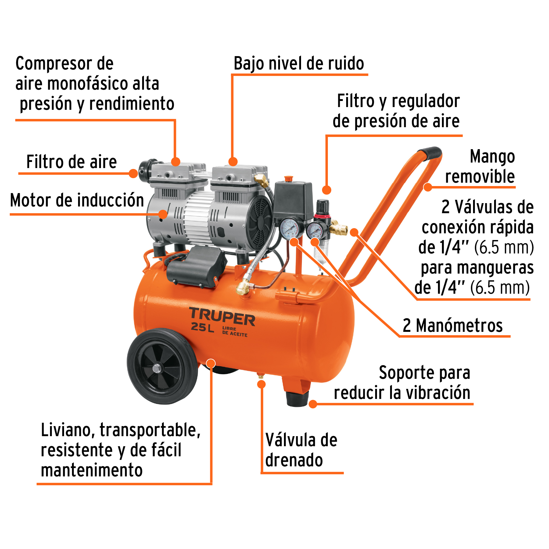 compresor de aire, silencioso libre de aceite, 25 l, 2 hp compresor de aire, silencioso libre de aceite, 25 l, 2 hp