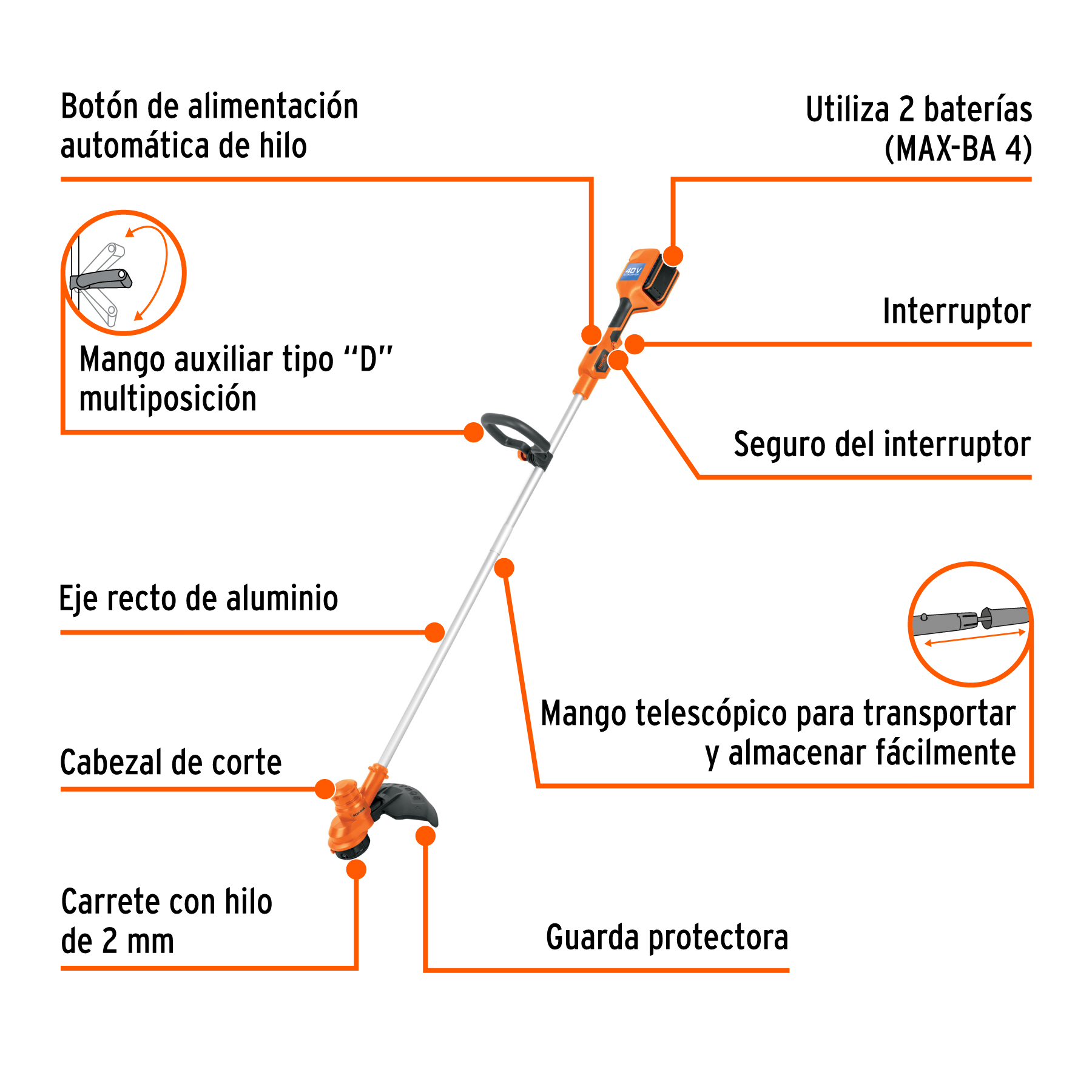 desbrozadora inalámbrica, 40v (103243) desbrozadora inalámbrica, 40v (103243)