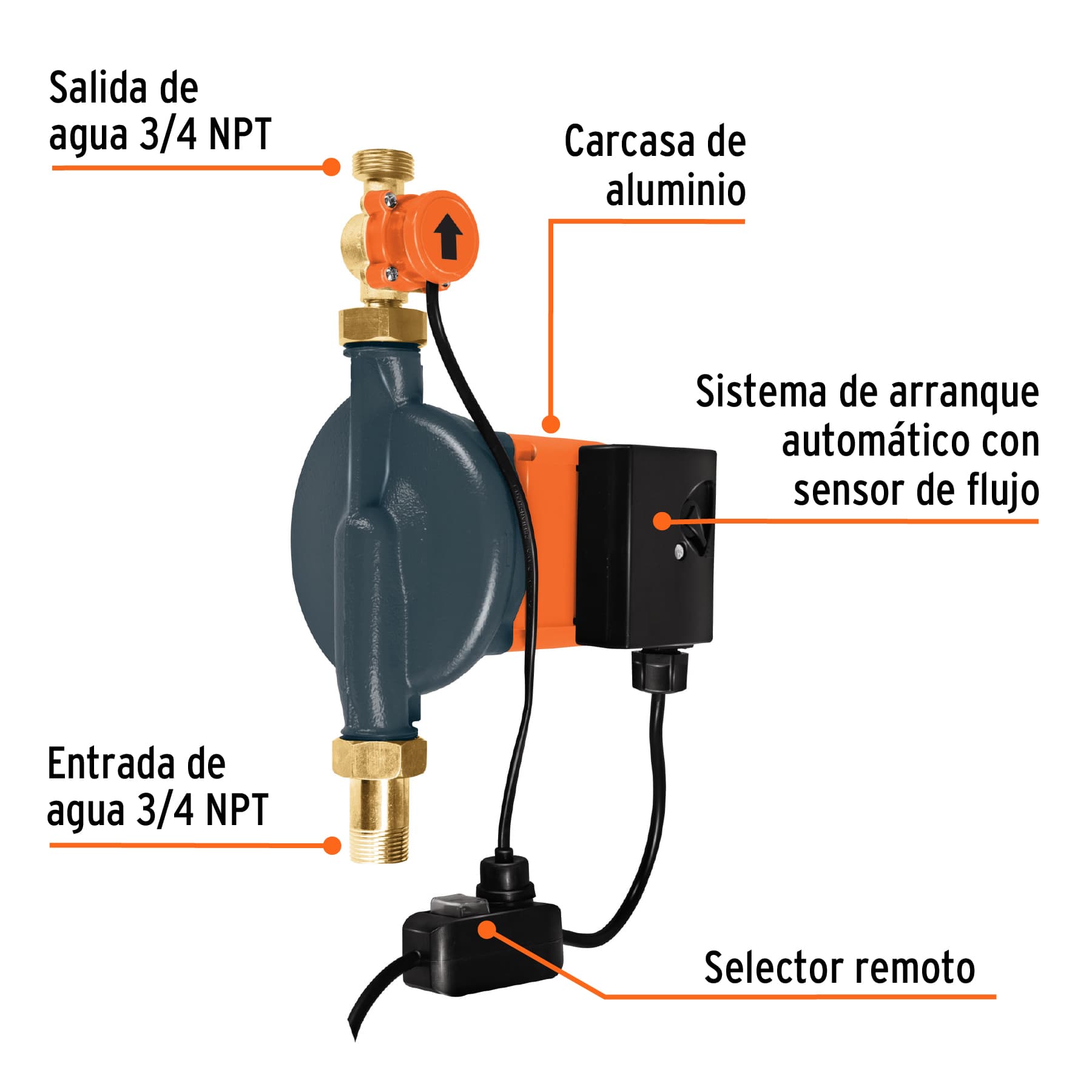 bomba presurizadora 1/3 hp, con presión ajustable (14637) bomba presurizadora 1/3 hp, con presión ajustable (14637)