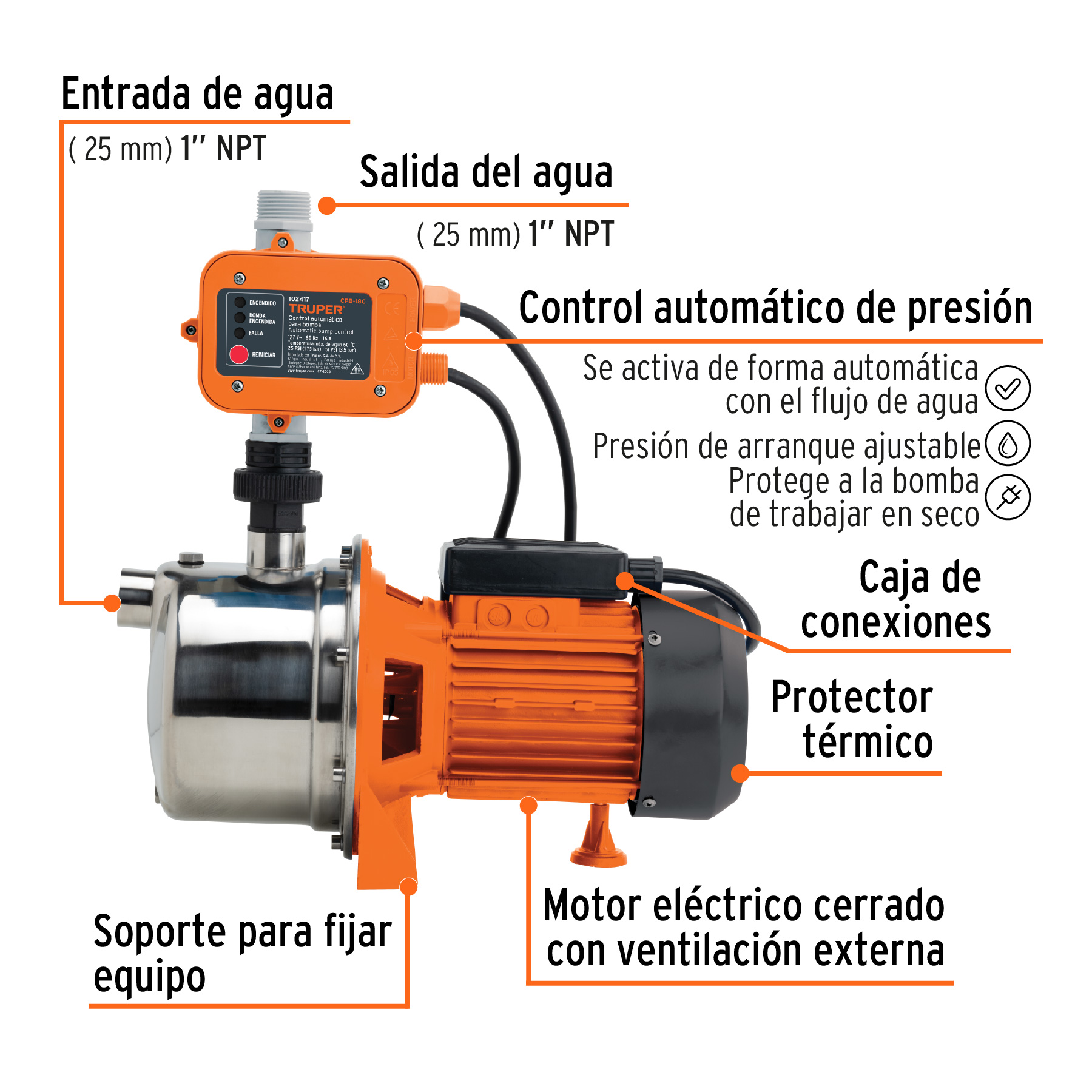 bomba presurizadora jet acero 1 hp con control (102857) bomba presurizadora jet acero 1 hp con control (102857)