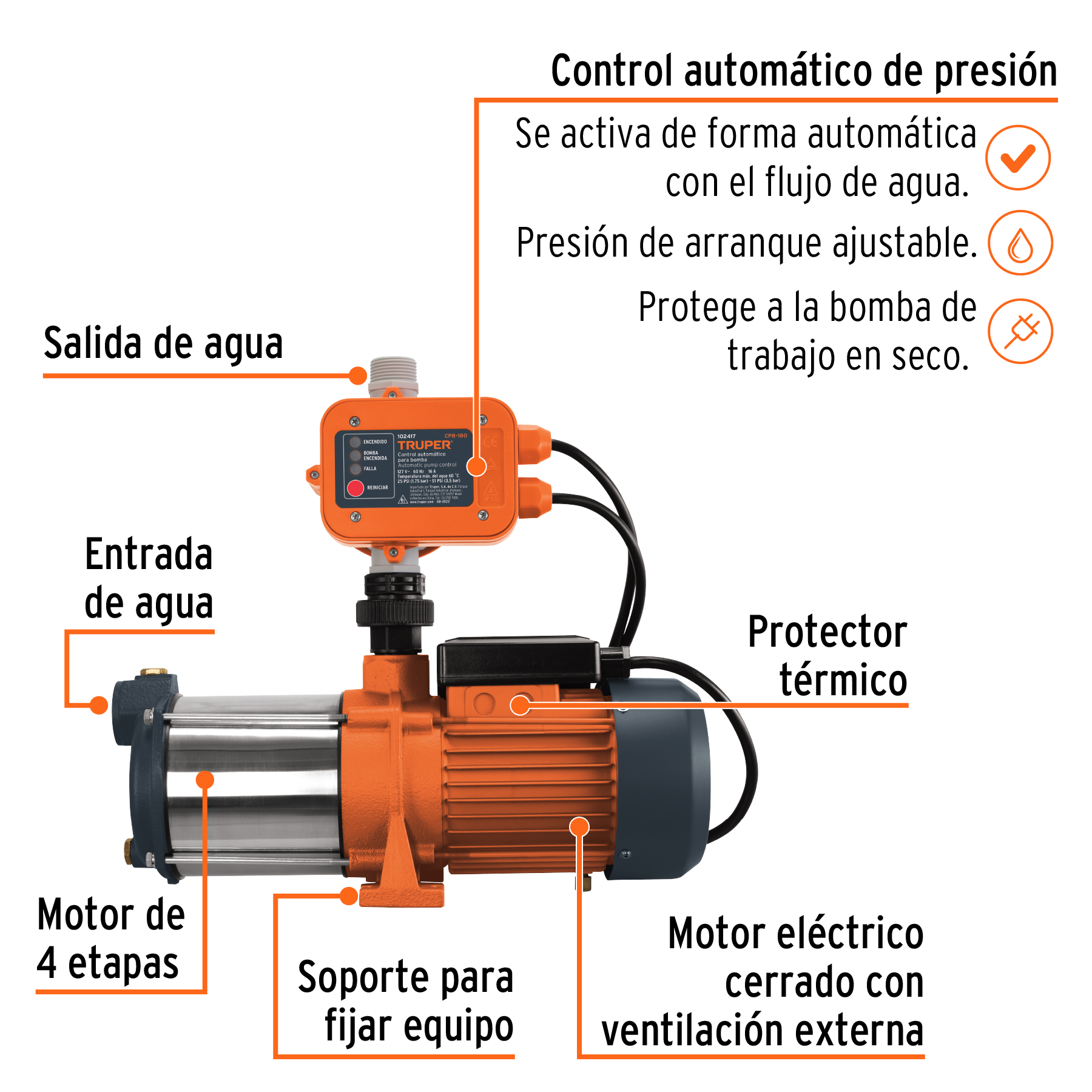 bomba presurizadora multietapas 1 1/3 hp con control (102387) bomba presurizadora multietapas 1 1/3 hp con control (102387)