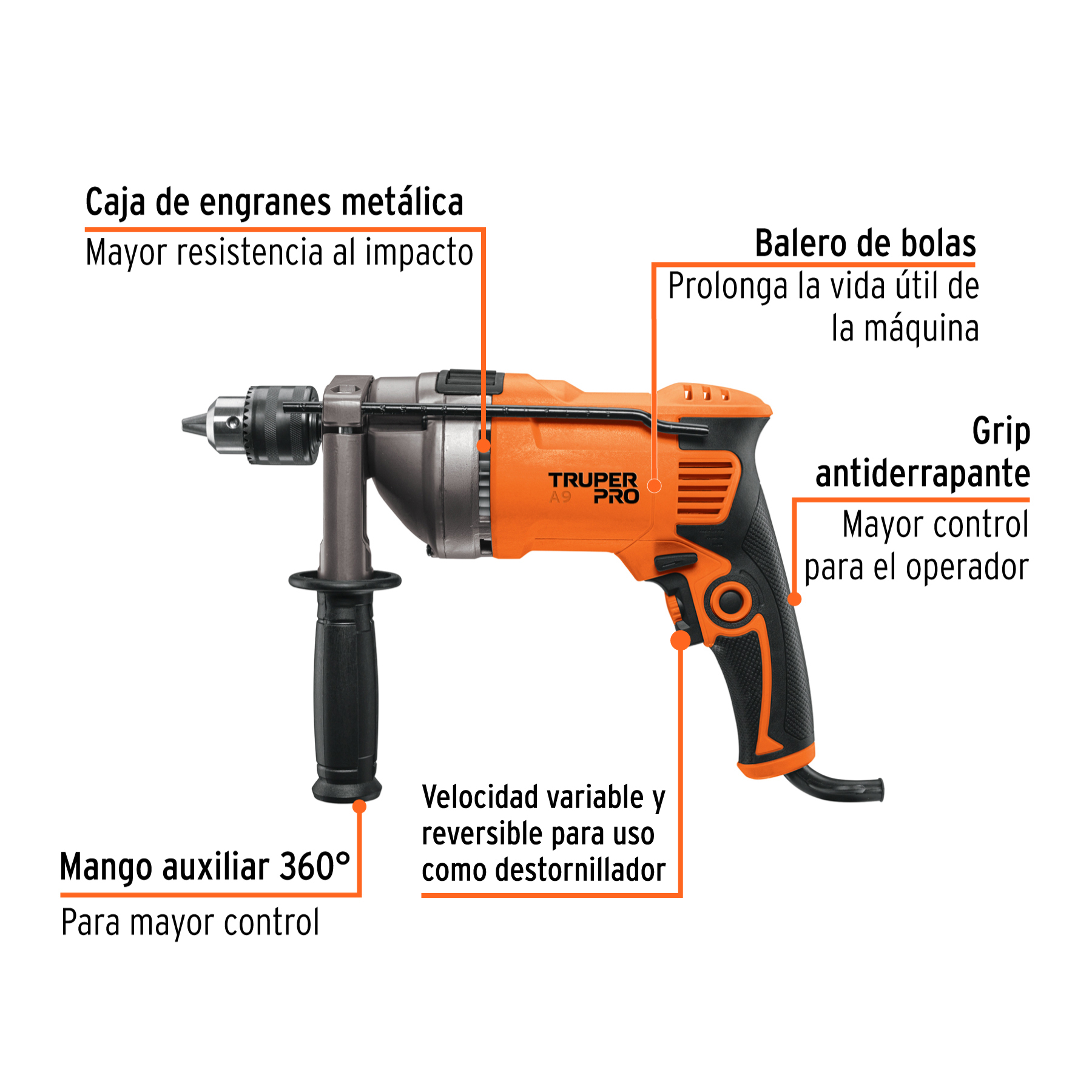 rotomartillo/destornillador 1/2", 850w (14659) rotomartillo/destornillador 1/2", 850w (14659)