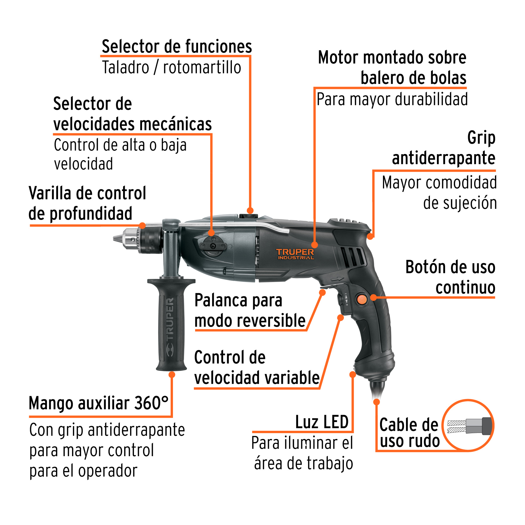 rotomartillo/destornillador 1/2", 1200w (16666) rotomartillo/destornillador 1/2", 1200w (16666)