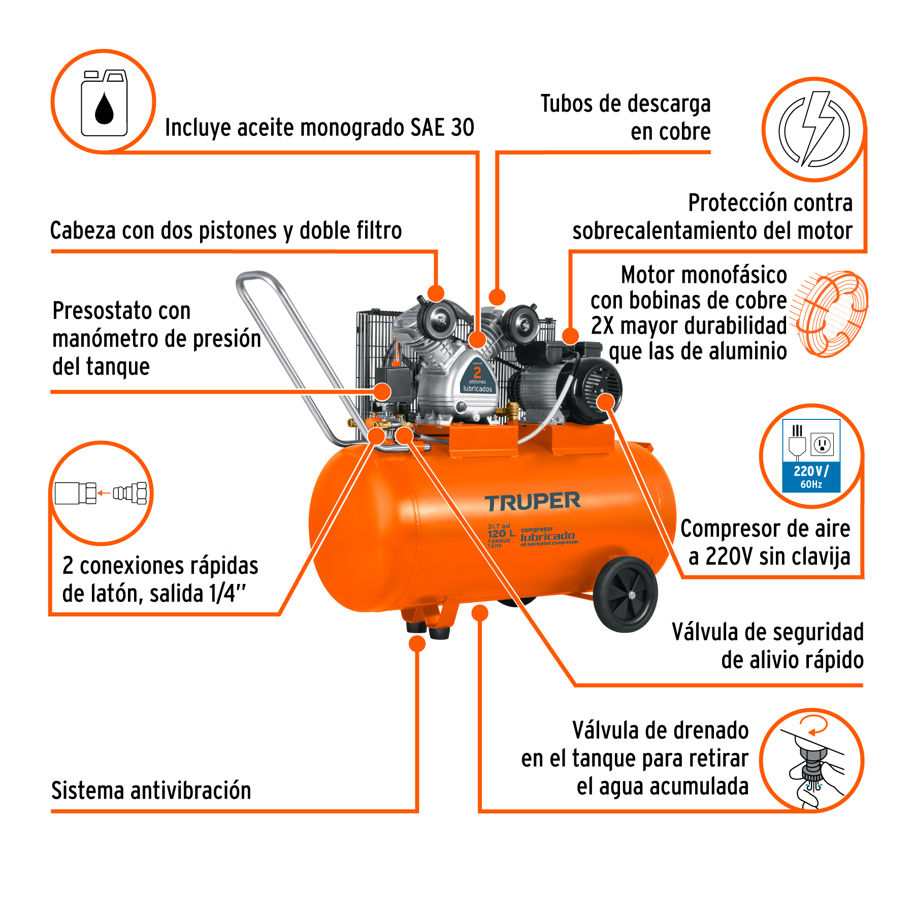 compresor lubricado, de banda, 120l,4hp, hor, 220v (19359) compresor lubricado, de banda, 120l,4hp, hor, 220v (19359)
