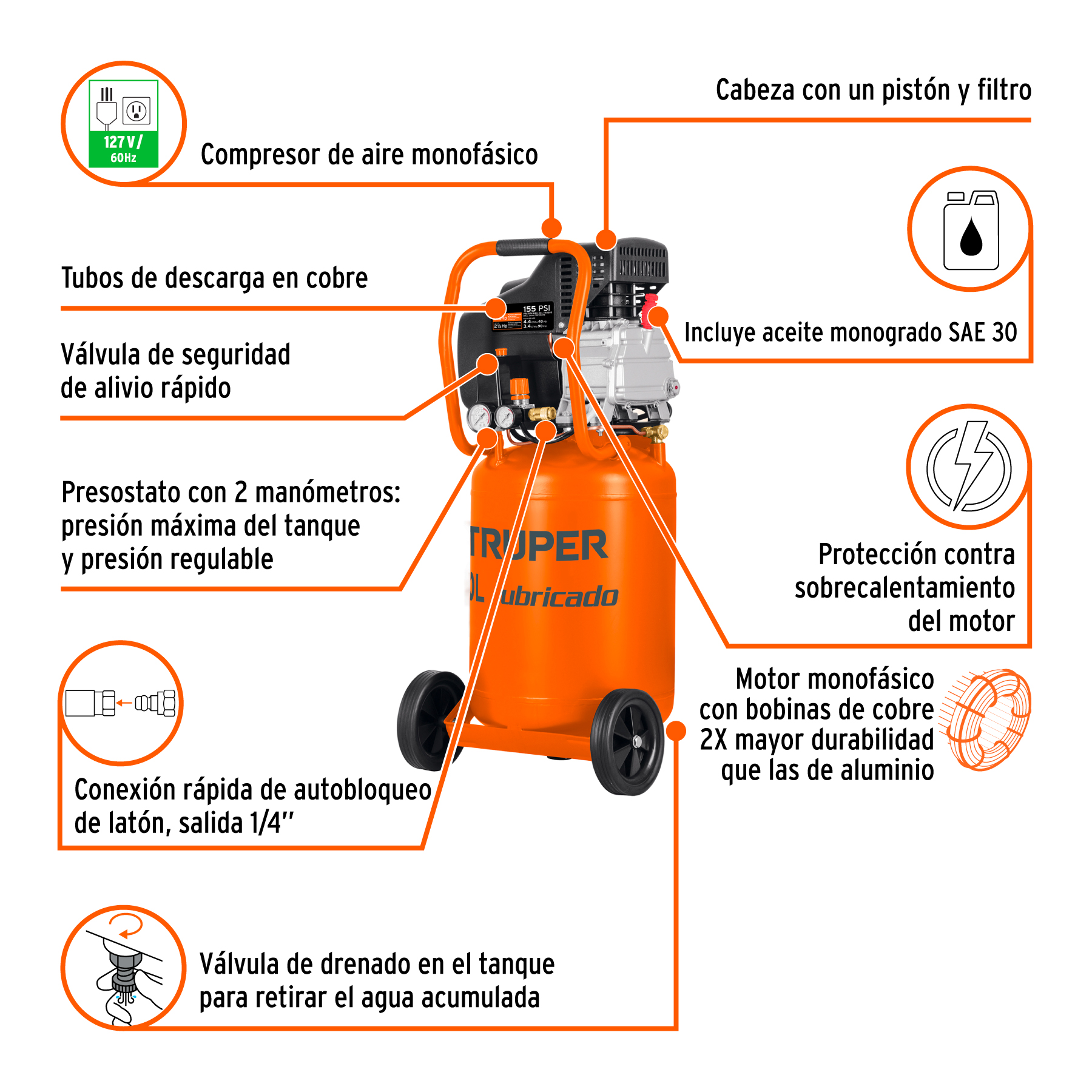 compresor lubricado, 50l, 3 1/2hp, vertical, 127v (19360) compresor lubricado, 50l, 3 1/2hp, vertical, 127v (19360)