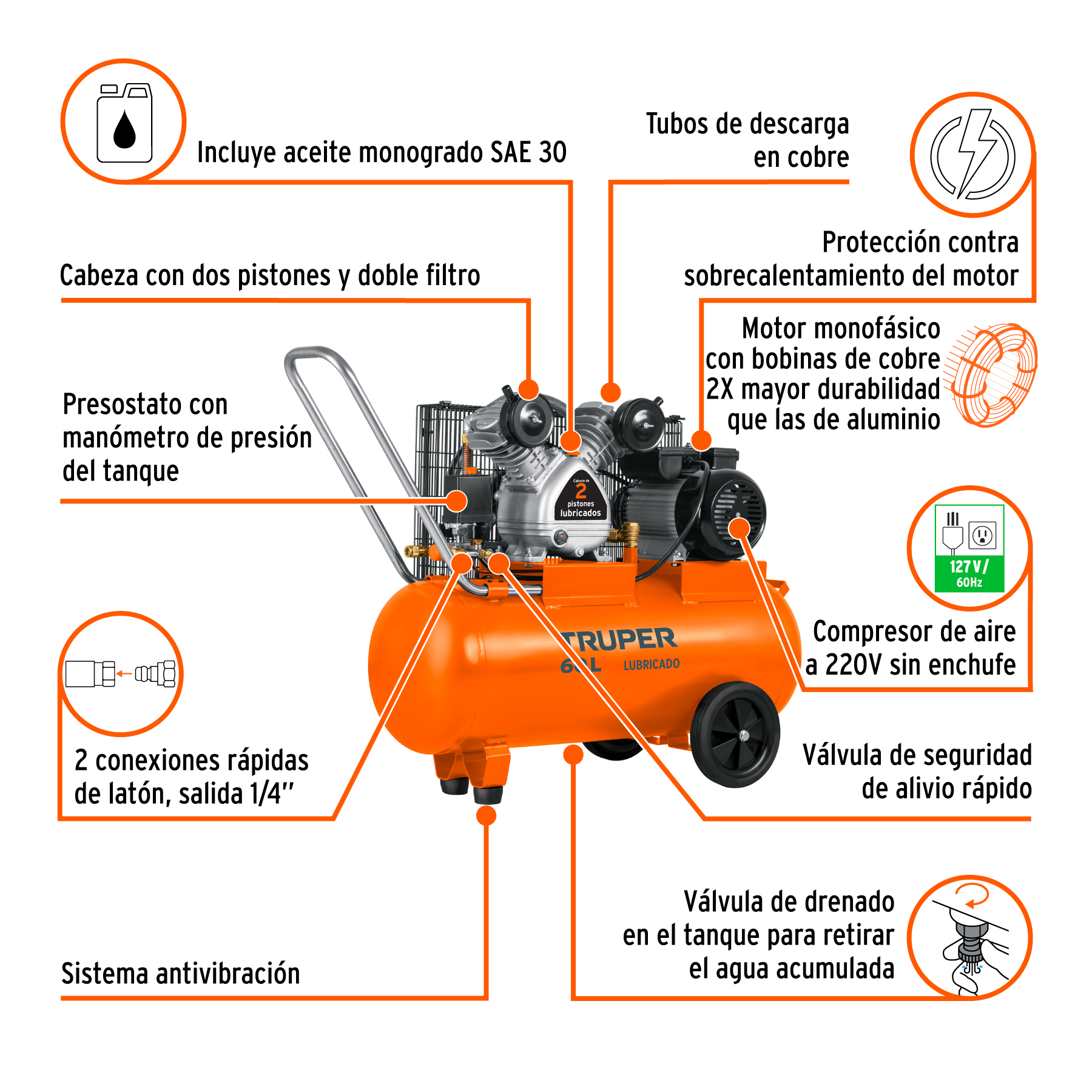 compresor lubricado, de banda, 60l, hor, 4hp, 127v (19005) compresor lubricado, de banda, 60l, hor, 4hp, 127v (19005)