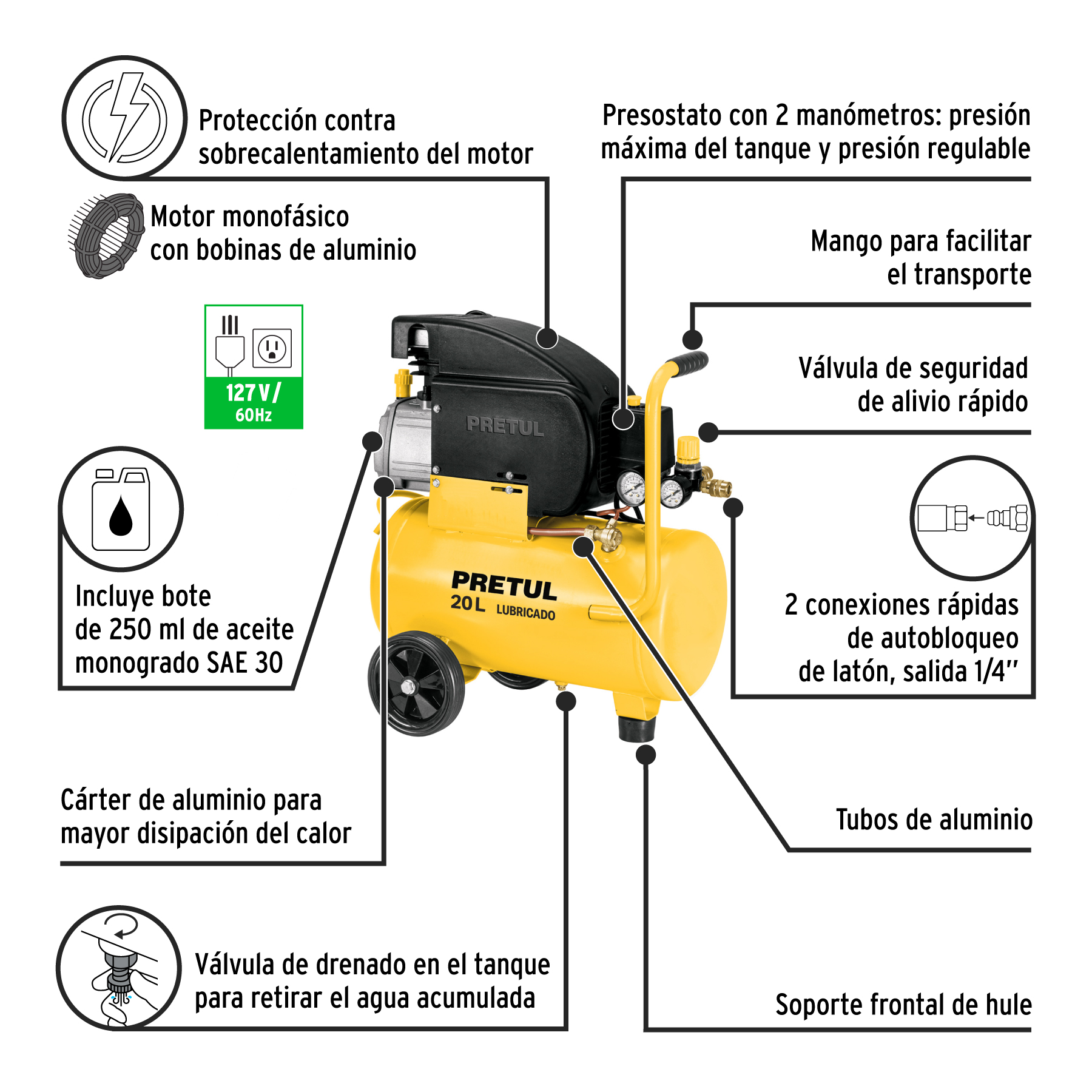 kit compresor lub, 20l, manguera y pistola grav,127v (24079) kit compresor lub, 20l, manguera y pistola grav,127v (24079)