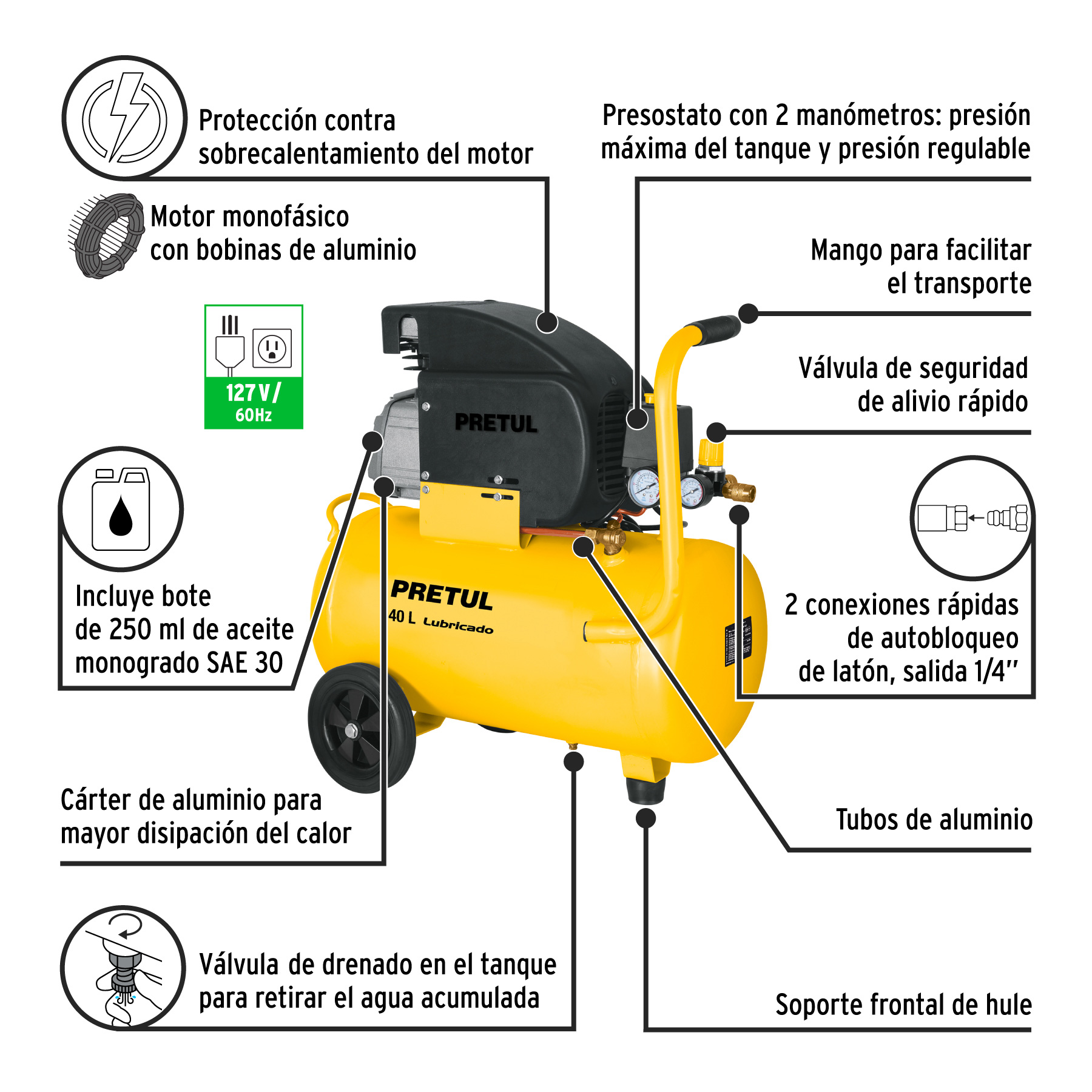 kit compresor lub, 40l, manguera y pistola baja,127v (22066) kit compresor lub, 40l, manguera y pistola baja,127v (22066)