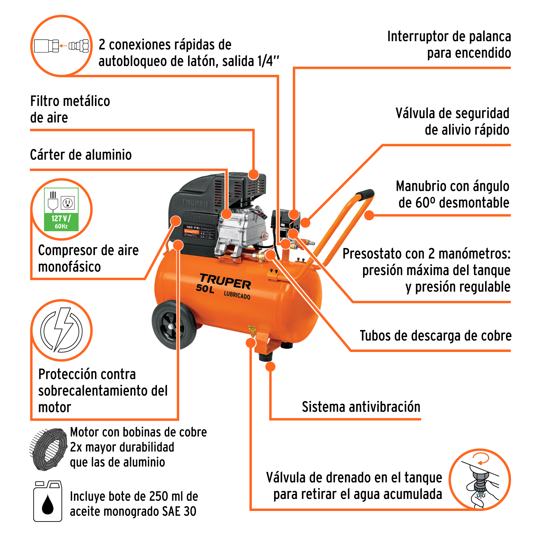 kit compresor lub, 50l, manguera y pistola grav,127v (16095) kit compresor lub, 50l, manguera y pistola grav,127v (16095)