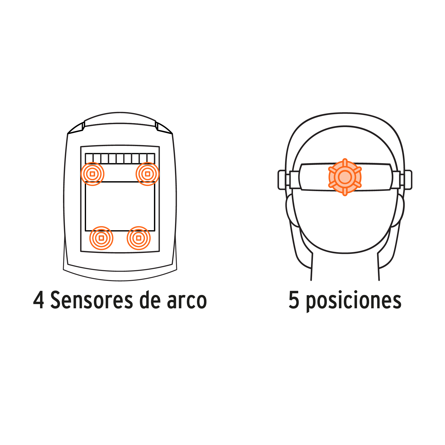 careta electrónica para soldar sombra 9 13, calavera, truper (101111) careta electrónica para soldar sombra 9 13, calavera, truper (101111)
