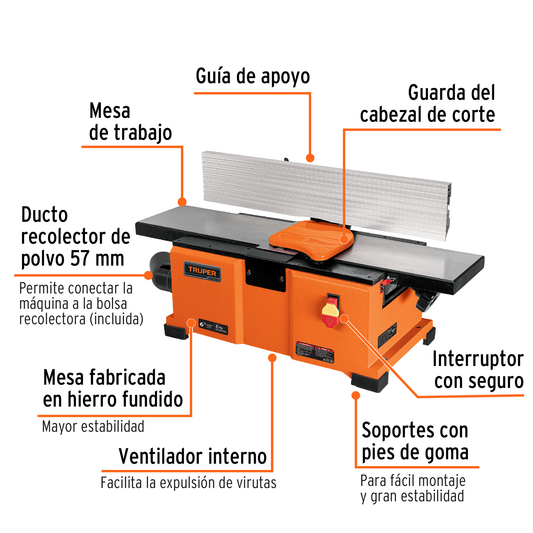 canteadora de banco 6", 2 hp (1500 w), truper (102973) canteadora de banco 6", 2 hp (1500 w), truper (102973)