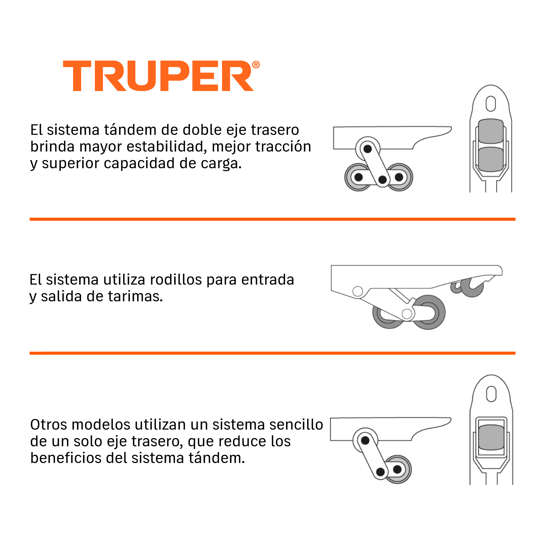 patín traspaleta 3 ton con ruedas de nylon, truper (15082) patín traspaleta 3 ton con ruedas de nylon, truper (15082)