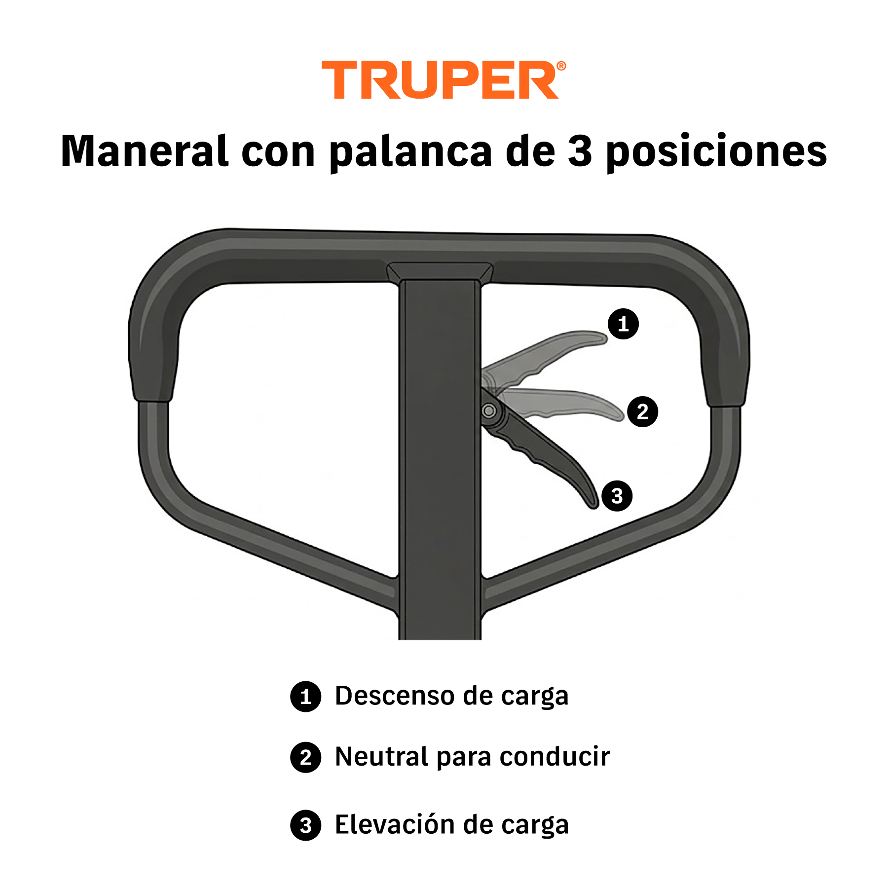 patín traspaleta 3 ton con ruedas de nylon, truper (15083) patín traspaleta 3 ton con ruedas de nylon, truper (15083)