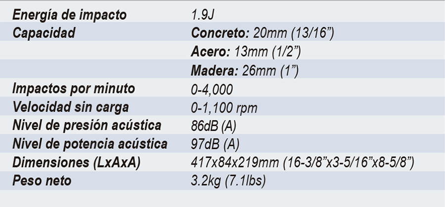 rotomartillo sds plus 18v 3amp makita (dhr241rfemk) rotomartillo sds plus 18v 3amp makita (dhr241rfemk)