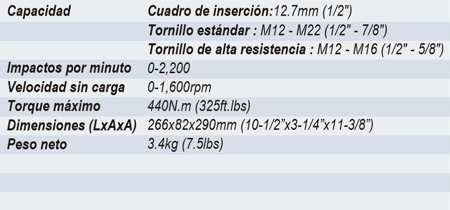 llave de impacto inalÁmbrica 1/2" 18v 4amp makita (dtw450rmjmk) llave de impacto inalÁmbrica 1/2" 18v 4amp makita (dtw450rmjmk)